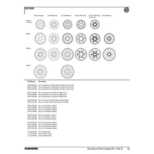 Avid T25 Rotor Bolt Kit - 6 Pack