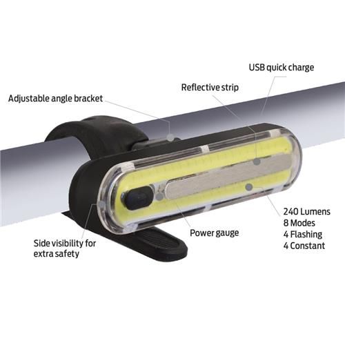 Usb Alien 2 240/100 Lumens Bike Light Set