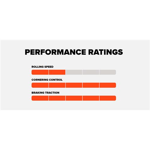 Maxxis Assegai 27.5 x 2.50 Tyre - WT EXO TR Dual Compound - Tanwall