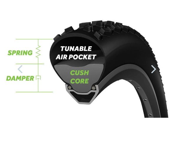 CushCore Inner Tyre Suspension System - Single