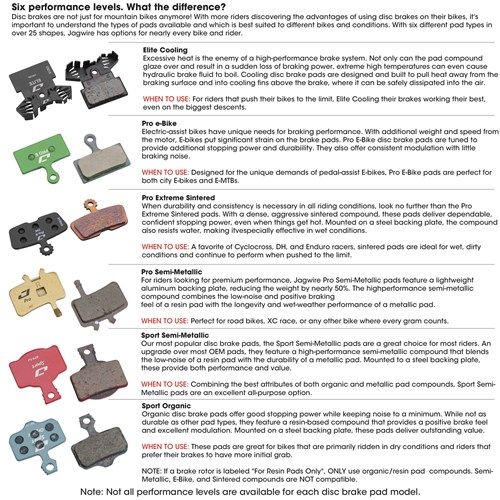 Jagwire Disc Brake Pads - Rever/Shimano Pro E-Bike