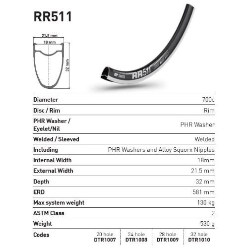 DT Swiss RR511 Rim - 700C 28H Black