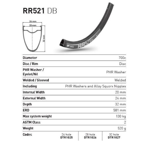 DT Swiss RR521 Db Rim - 700C 24H Black