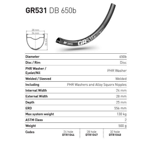DT Swiss GR531 Db Rim - 650B 32H Black (24 Wide)