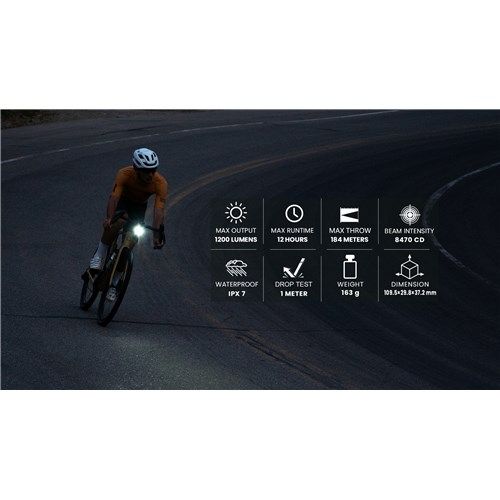 Magicshine Allty 1200L Front Light + Garmin & Gopro Mounts