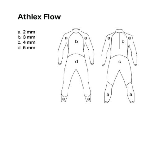 Orca Men's Athlex Flow V2 Wetsuit - SUPER SALE