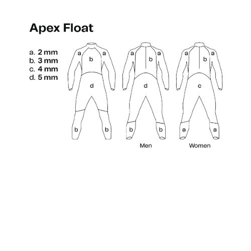 Orca Apex Float Womens's Wetsuit - SUPER SALE