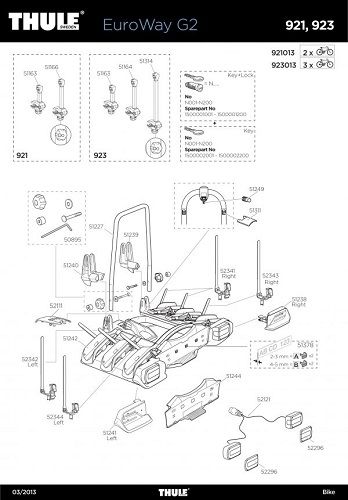 THULE RIGHT FRAME CONSOLE G2