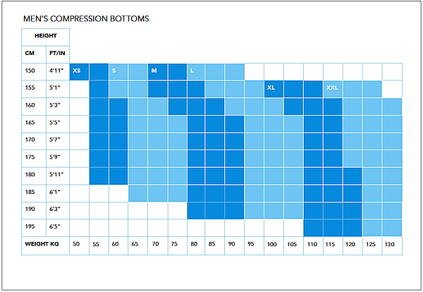 compression garments   mens size guide 2